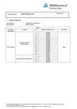 Load image into Gallery viewer, KN95 Face Mask 5/pack (Certified)